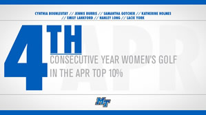 graphic - 4th consecutive year women's golf in APR top 10%