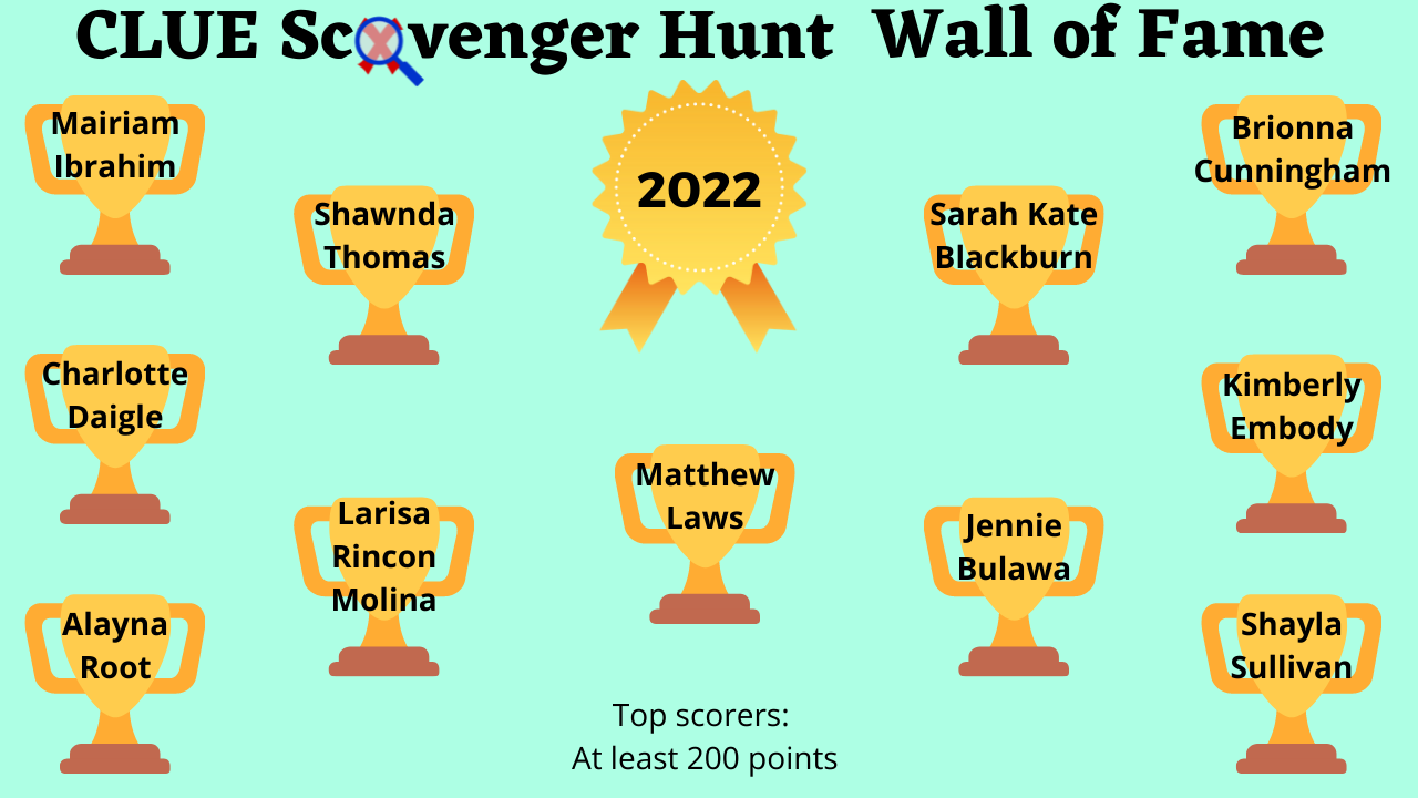 Wall of Fame frame 1--see text-based version for description
