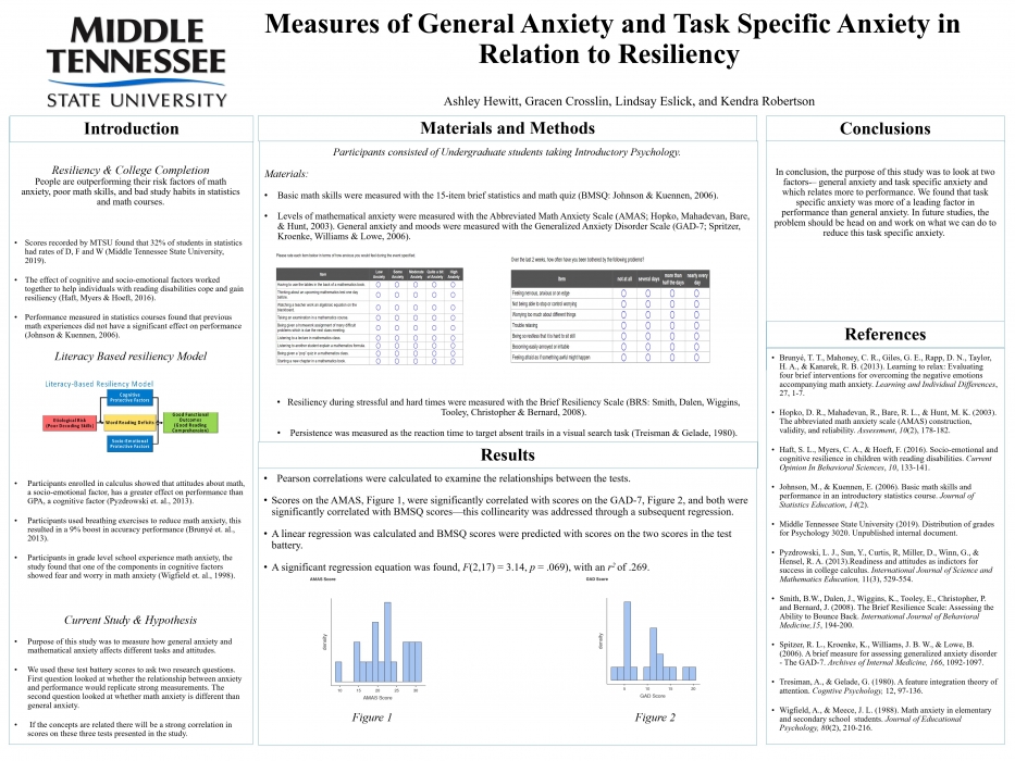 Measures of General Anxiety and Task Specific Anxiety in Relation to Resiliency