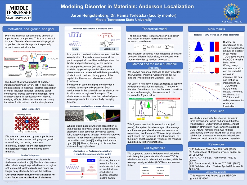 Modeling Disorder in Materials: Anderson Localization