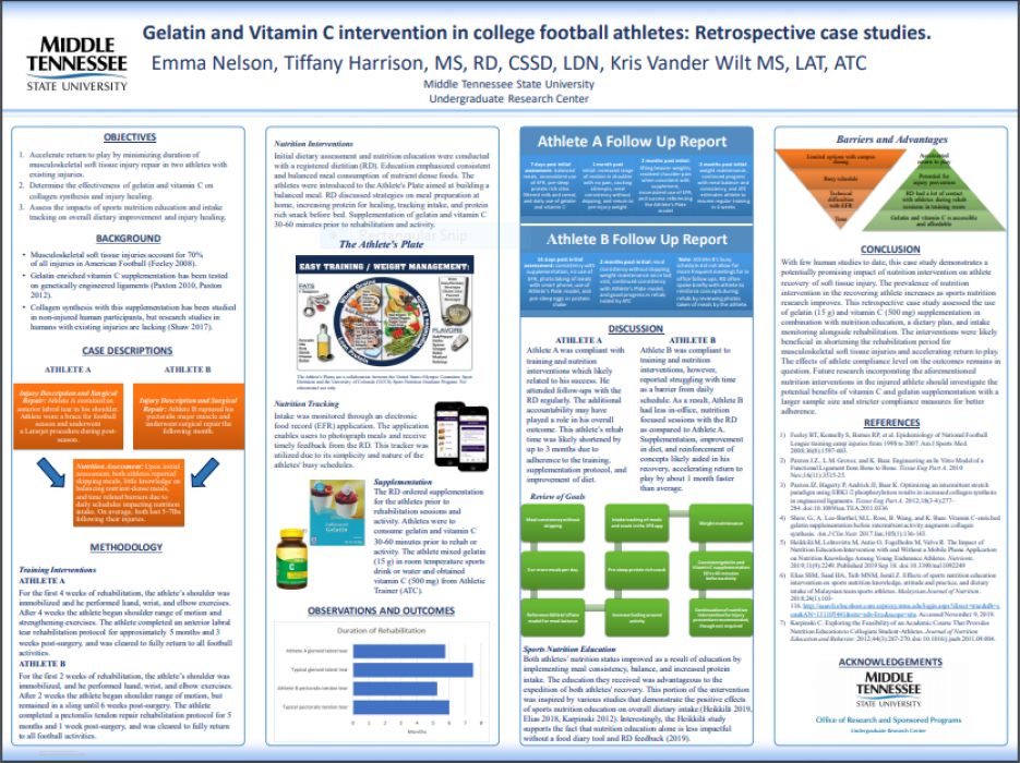 Gelatin and Vitamin C intervention in college football athletes: Retrospective case studies.