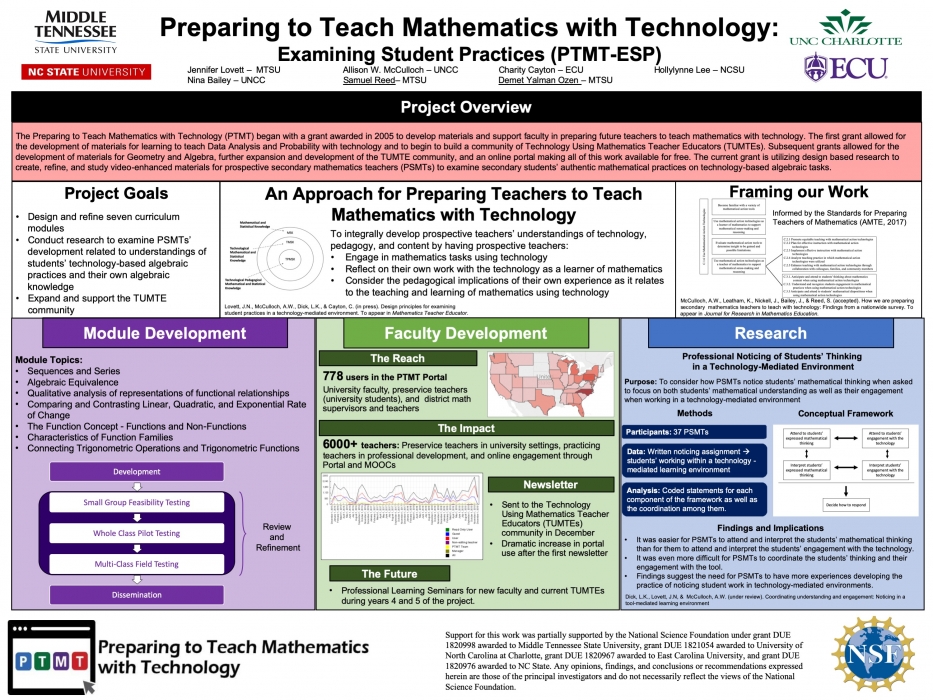 Preparing to Teach Mathematics with Technology - Examining Student Practices 