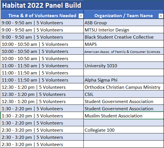 Panel Build Master Schedule