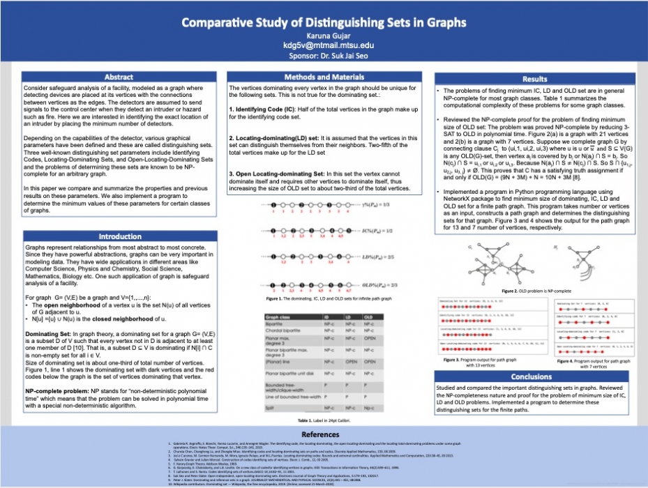 Computer Science example poster